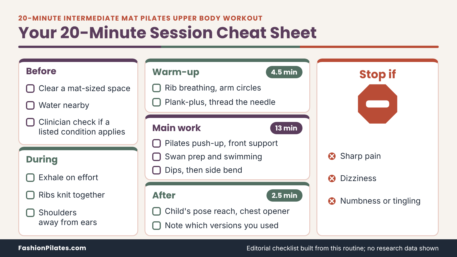 Checklist for the 20 minute mat Pilates upper body session: before, warm-up, main work, during, after and stop signals