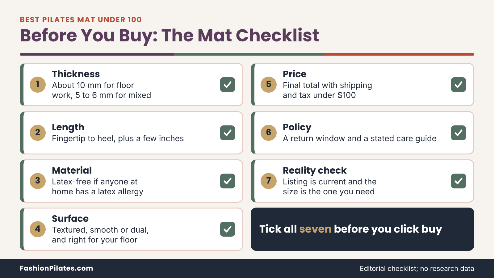 Seven-item checklist for buying a budget Pilates mat covering thickness, length, material, surface, price, policy and listing