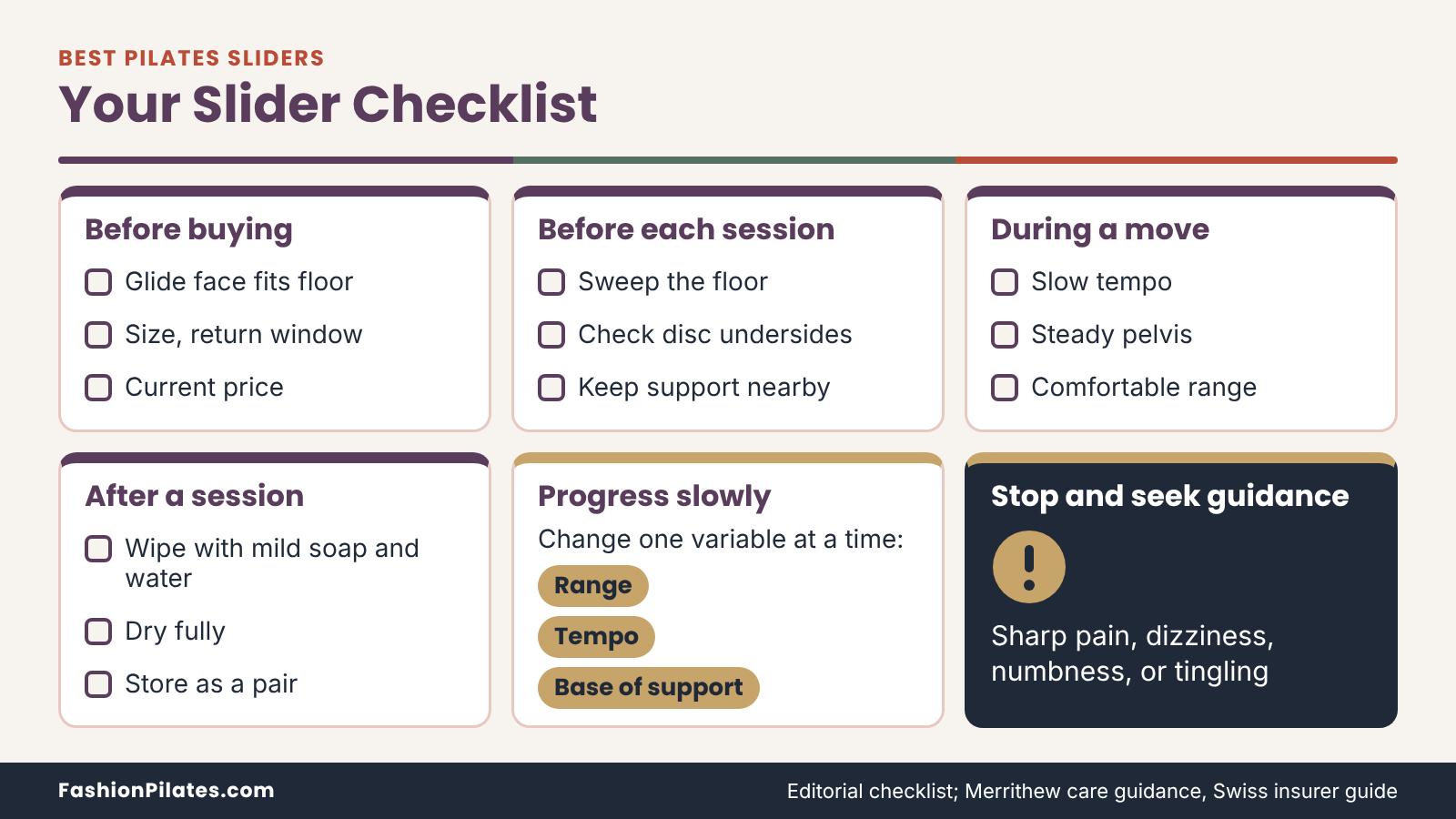 Checklist for the best Pilates sliders covering buying checks, session setup, when to stop, cleaning, and progression.
