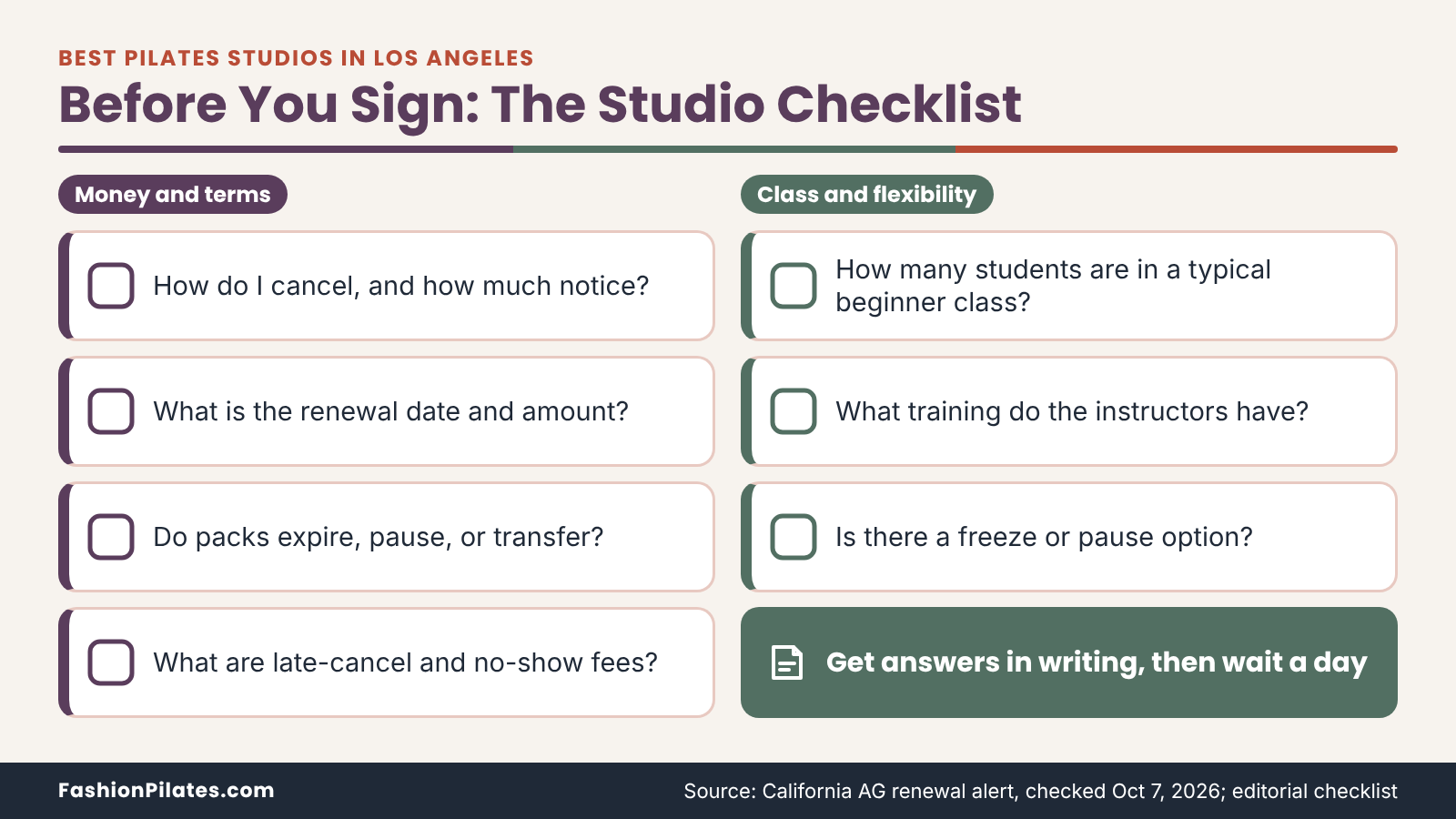 Checklist of seven questions to ask a Los Angeles Pilates studio before signing, from cancellation and renewal to class size.