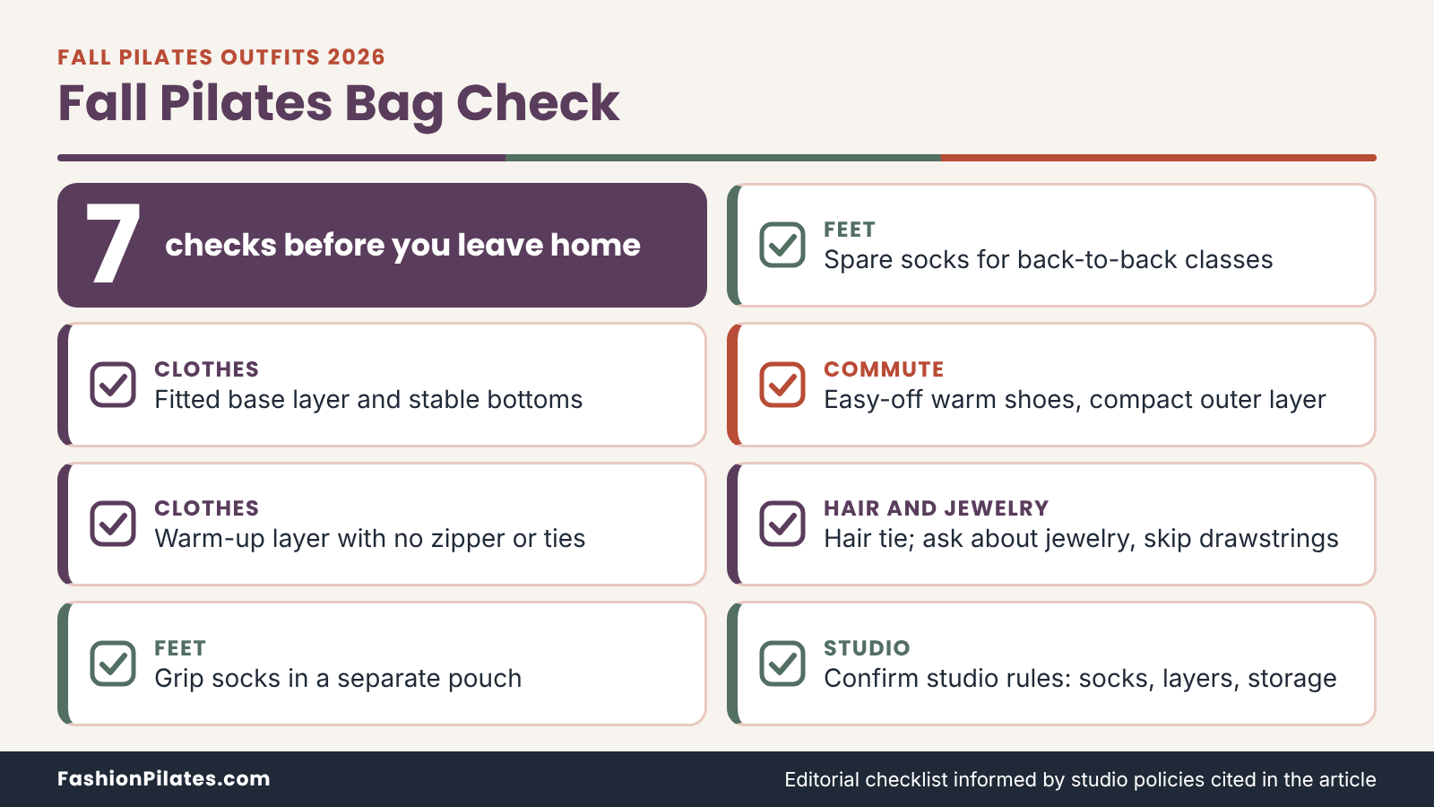 Seven-item checklist for a fall pilates outfits 2026 gym bag: clothing, grip socks, shoes, hair and jewelry, studio rules.