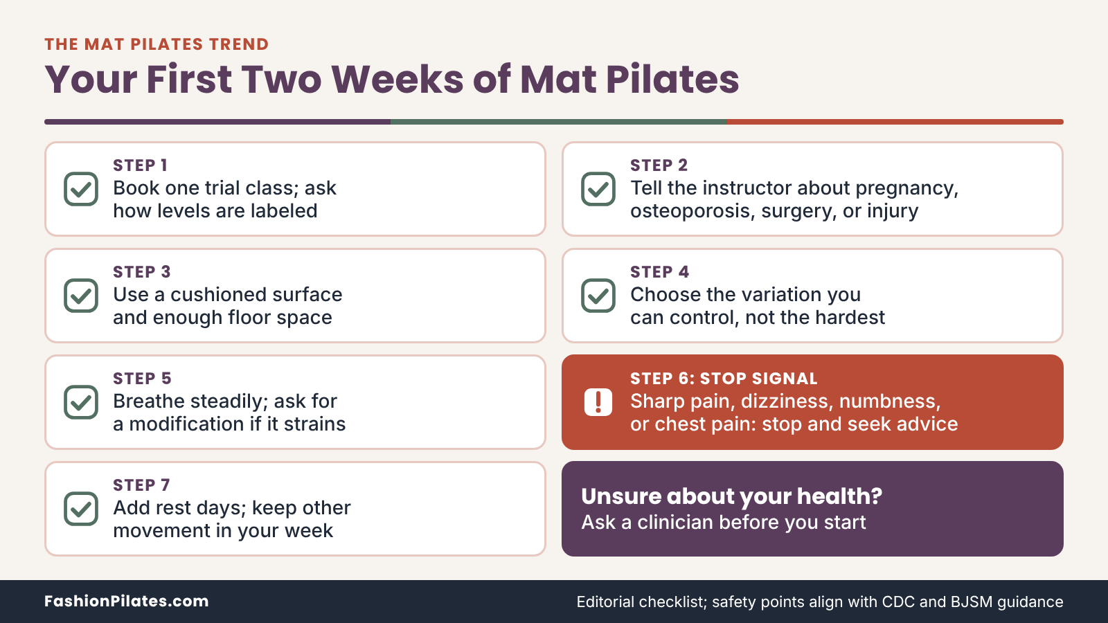 Seven-step checklist for starting Mat Pilates: trial class, health disclosure, setup, effort, breathing, stop signs, rest.
