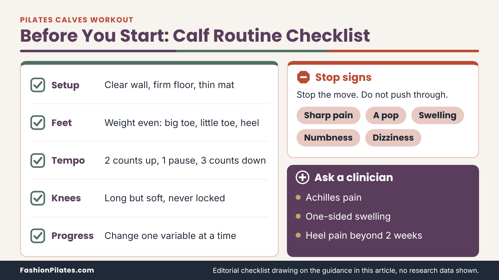 Checklist for a calf routine covering setup, feet, tempo, knees and progression, plus stop signs and when to ask a clinician. Pilates Calf Workout