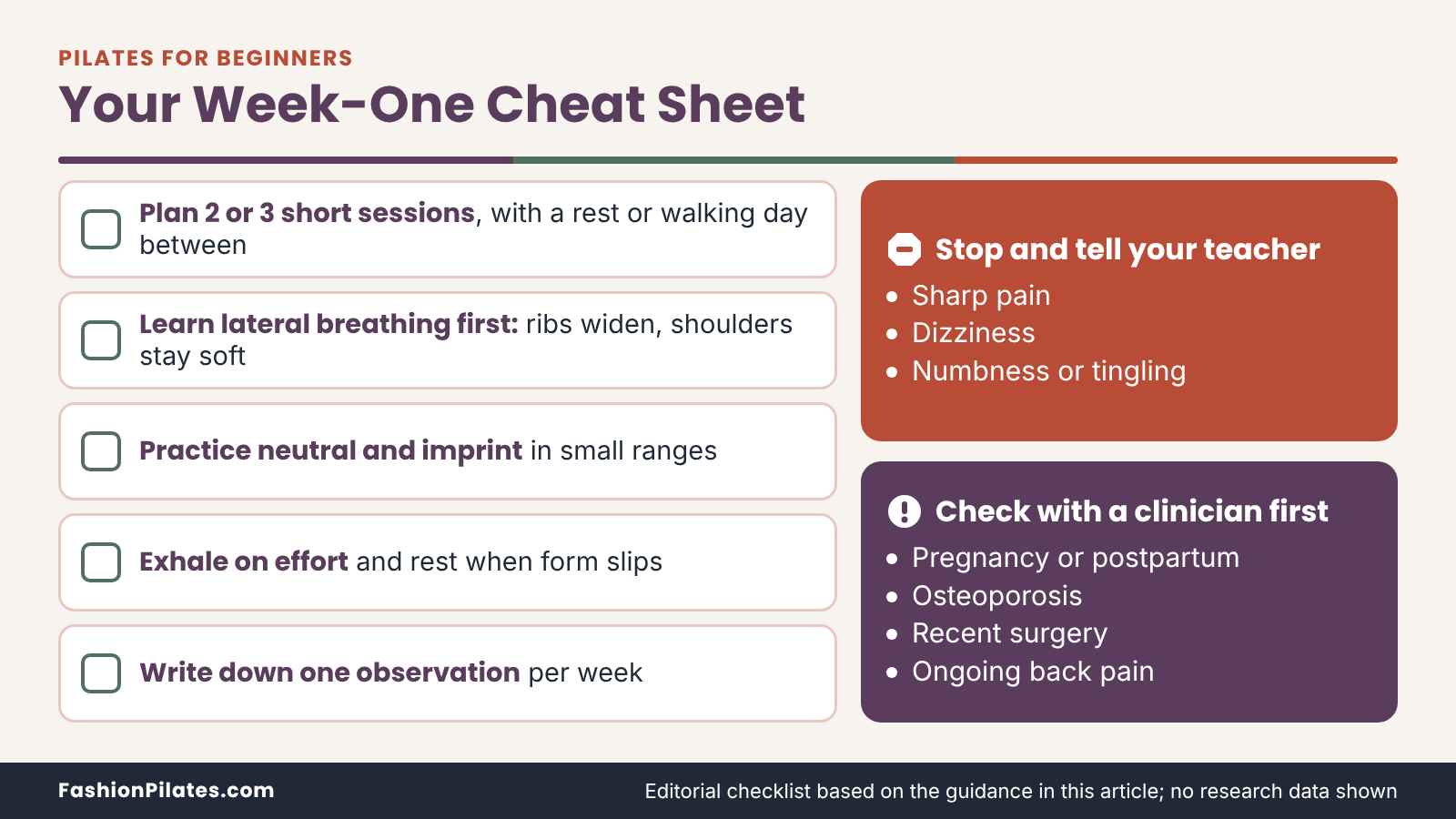 Week-one checklist for pilates for beginners, plus a panel on stop signs and who should check with a clinician first.