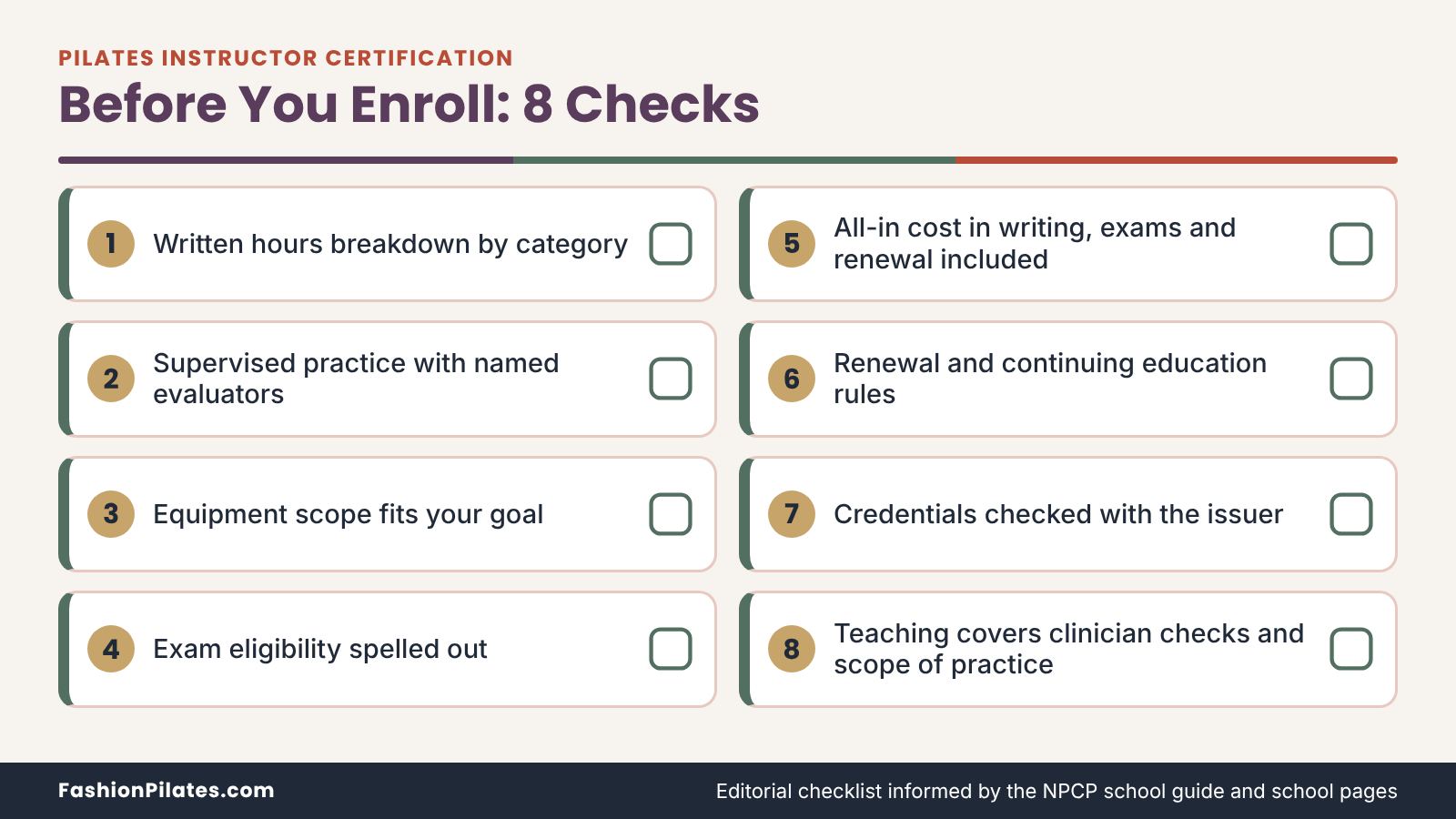 Checklist of eight checks before pilates instructor certification training, from hours and supervision to cost and renewal