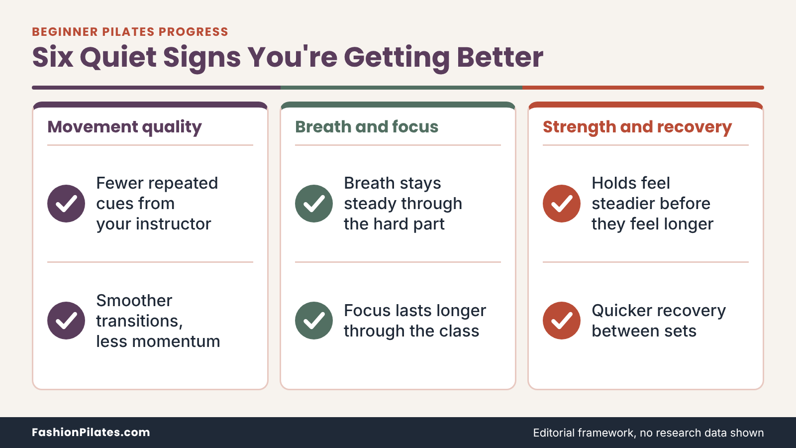 Six in-class signs of pilates progress for beginners, from fewer instructor cues to quicker recovery between sets. How to Know You're Getting Better at Pilates