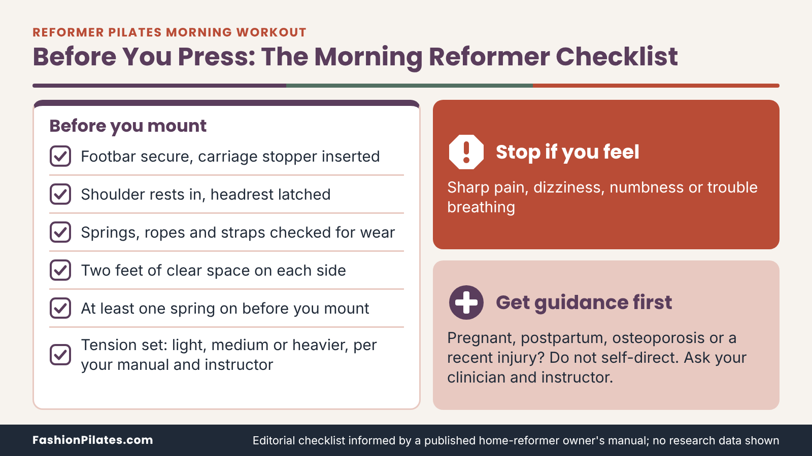 Checklist of six setup checks before a reformer pilates morning workout, plus when to stop and who should get guidance first.